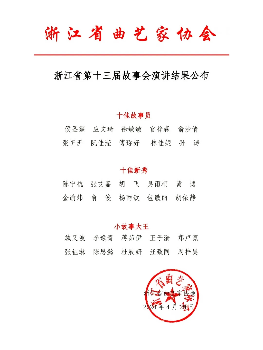 浙江省第十三屆故事會演講結(jié)果